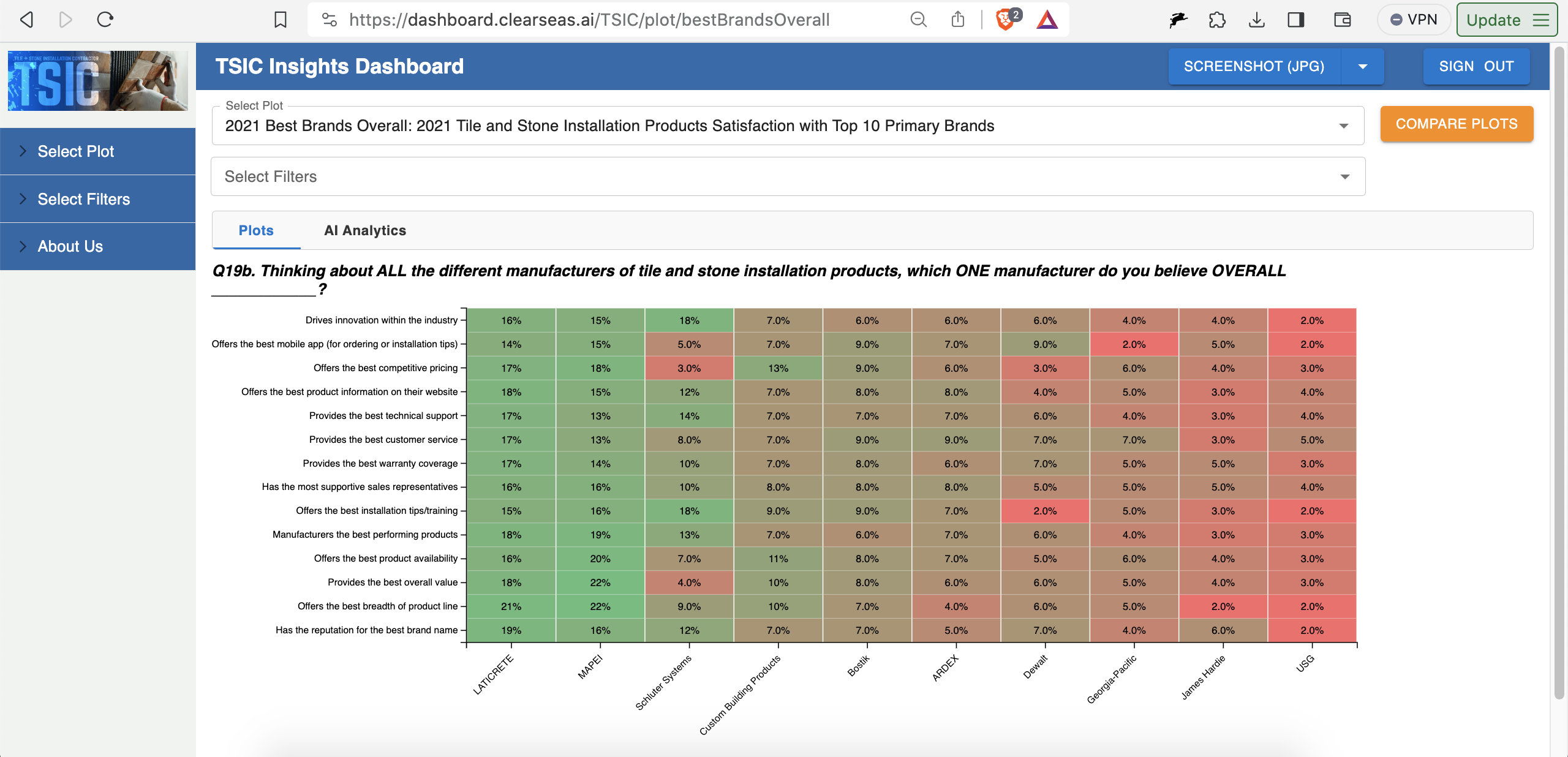 Heatmap_Chart